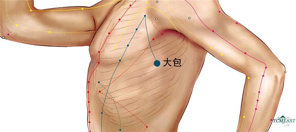 Dabao Point (SP-21 / Great Embrace)